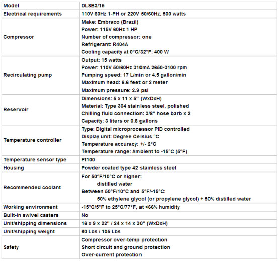 DLSB-3/15 Chiller