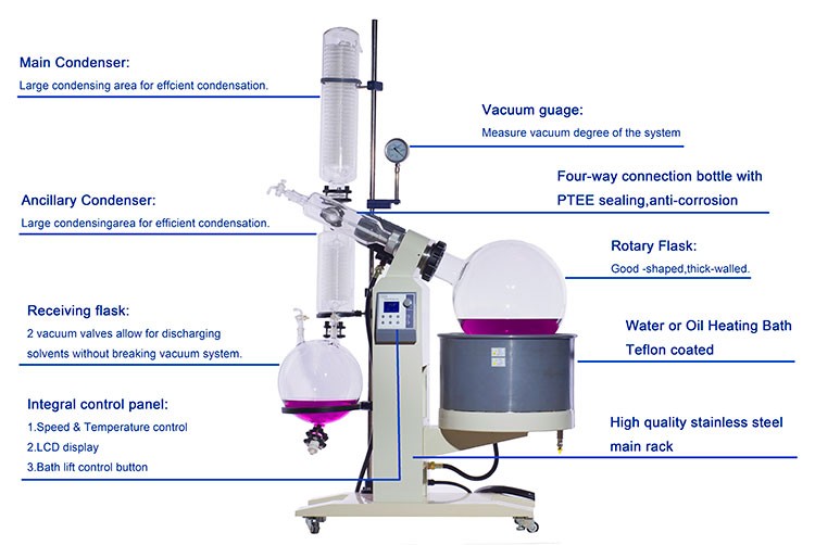 Industrial 50L rotary evaporator with electric lift