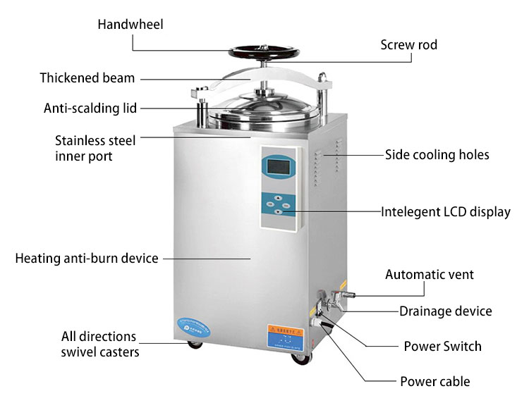 35L Medical vertical steam autoclave sterilizer