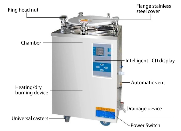 75L Vertical High Pressure Steam Automatic Sterilizer