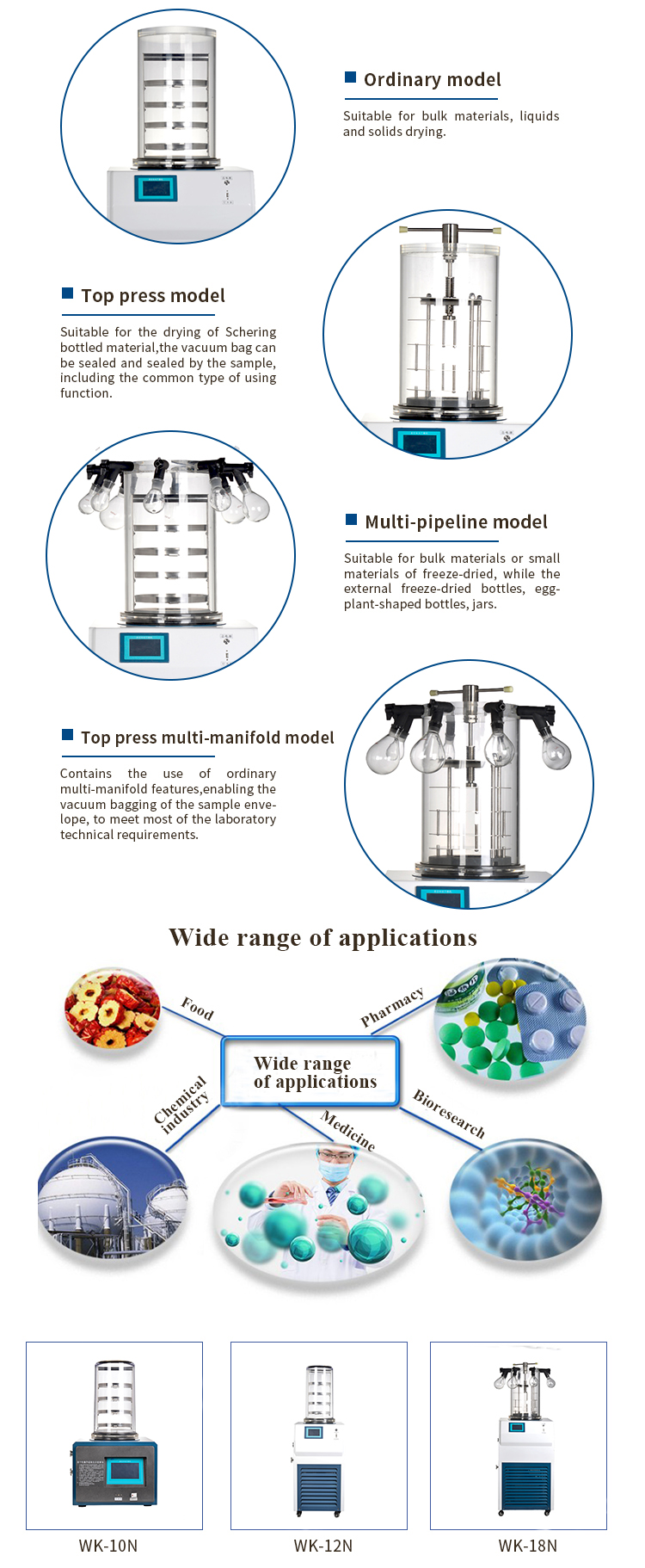 Lab Freeze Dryer WK-18N-80 0.12m2 8kg/batch -80℃