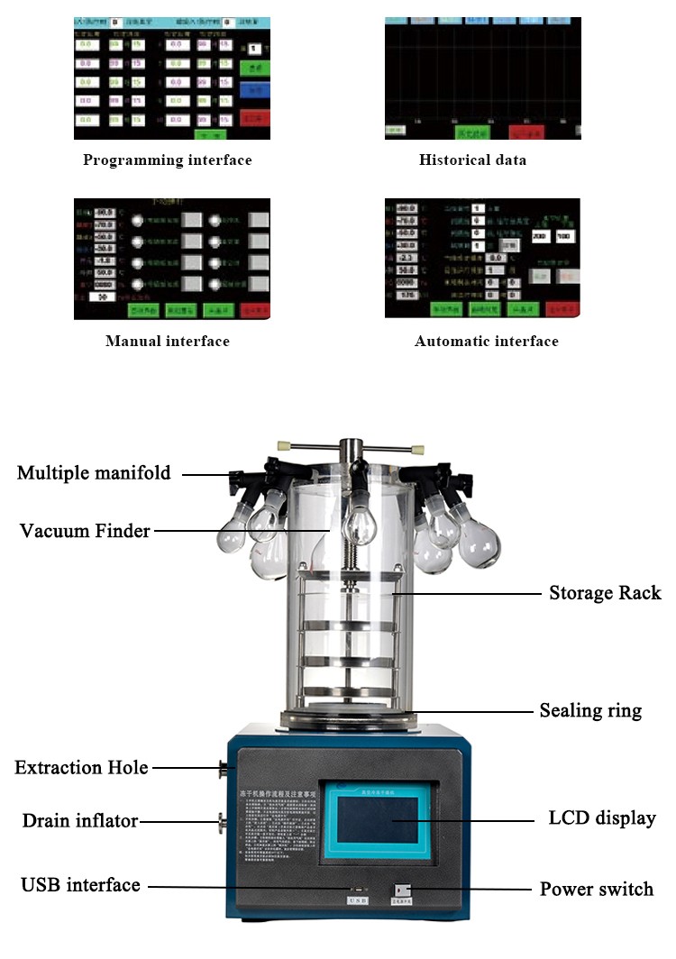 Lab Freeze Dryer WK-10N 0.12m2 3kg/batch-56℃