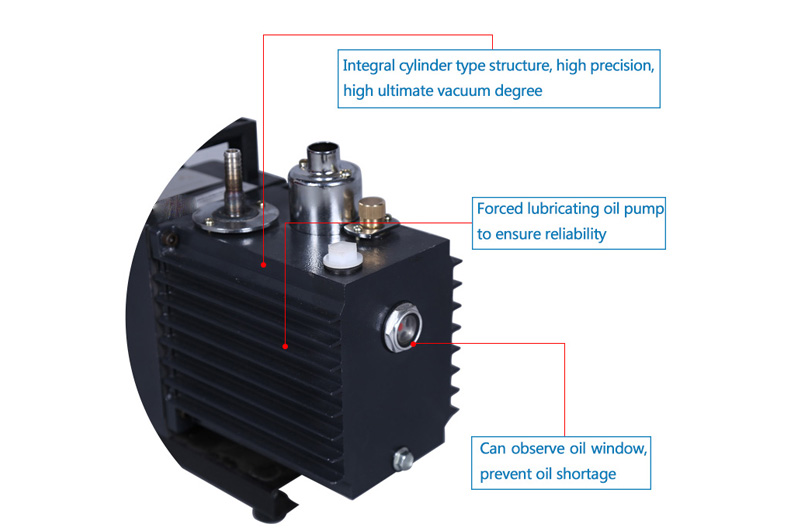 Vane Rotary Vacuum Pump