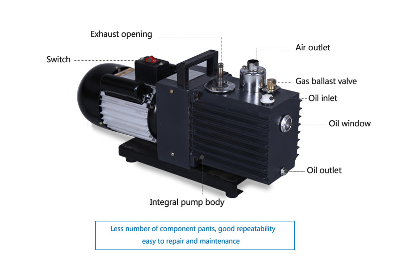 Vane Rotary Vacuum Pump